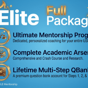 Elite Full-Cycle Pass