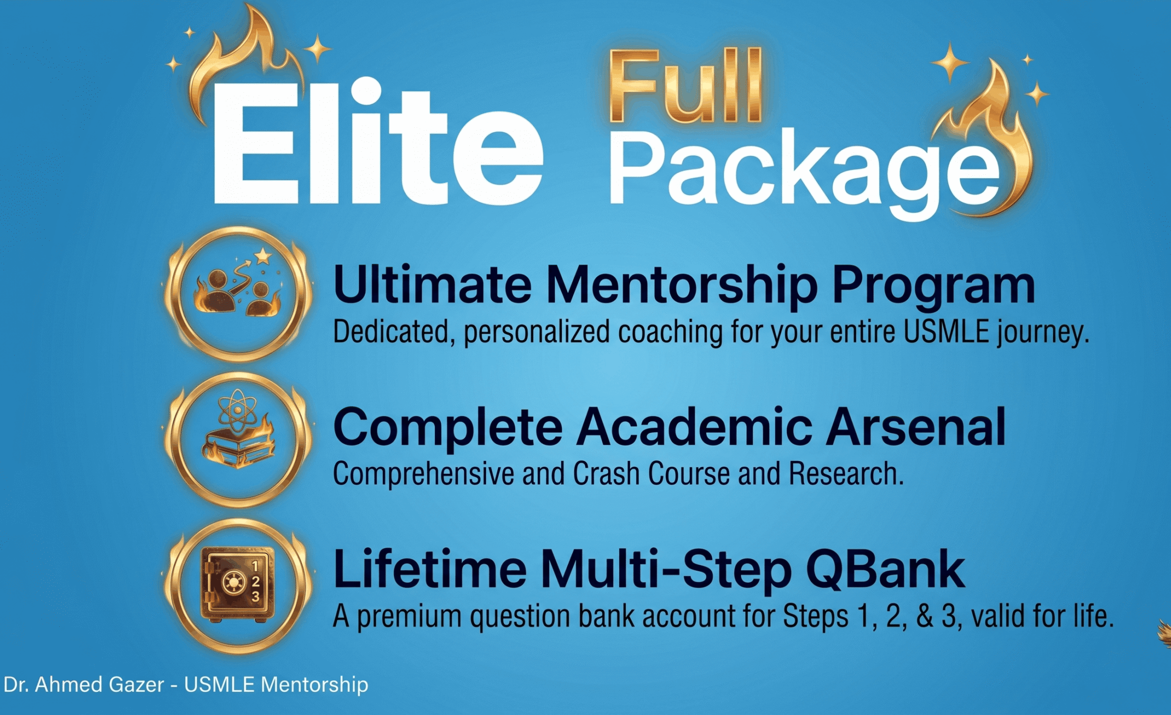 Elite Full-Cycle Pass – الباقة الكاملة (كورس الشرح التفصيلي + كورس المراجعة + كورس البحث العلمي + بنك أسألة مدي الحياة)
